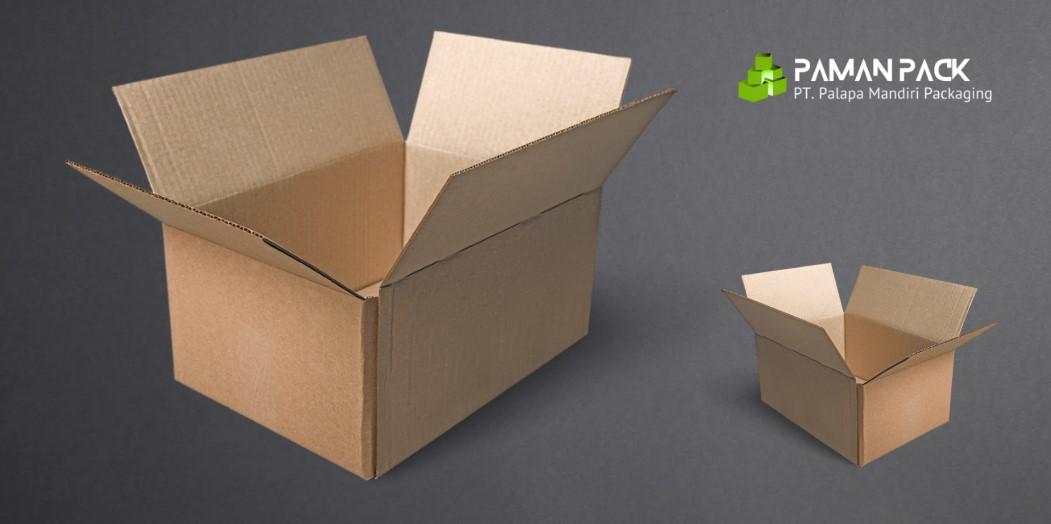 fungsi packaging produk​