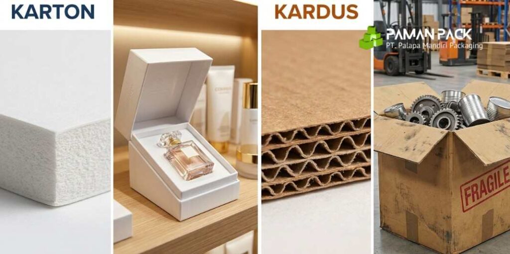 Perbedaan Karton dan Kardus: Detail Yang Wajib Anda Ketahui - Paman Pack