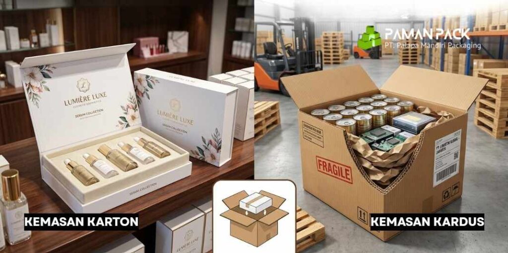 isi untuk kemasan kardus dan kemasan karton