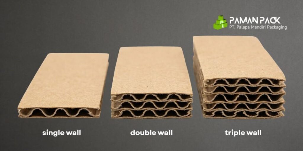 perbedaan detail jenis kardus berdasarkan ketebalan